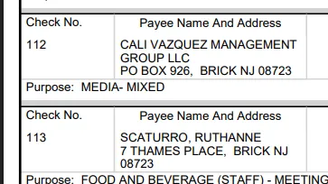 Brick GOP leader paid himself $20,000 in consulting fees during recent election Brick GOP leader paid himself $20,000 in consulting fees during recent election