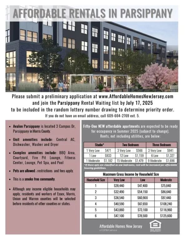 The projects have never looked so good: New Jersey afforable housing complex announces lottery The projects have never looked so good: New Jersey afforable housing complex announces lottery