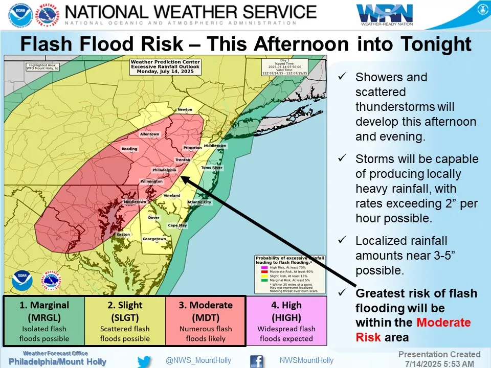 Heavy rains could bring flash flooding across New Jersey Monday night into Tuesday Heavy rains could bring flash flooding across New Jersey Monday night into Tuesday